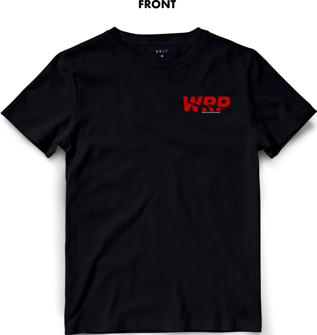 WRP performance